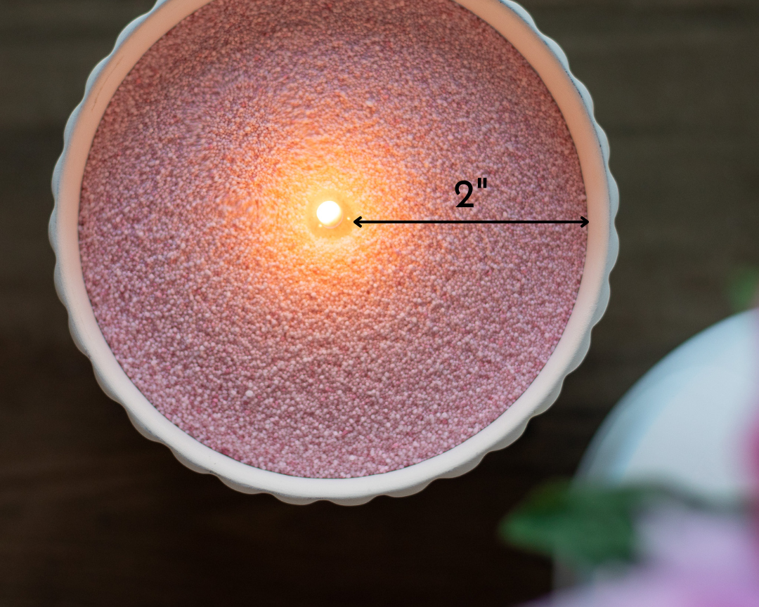 Top 3 Common Mistakes with Foton Candles (and How to Avoid Them)