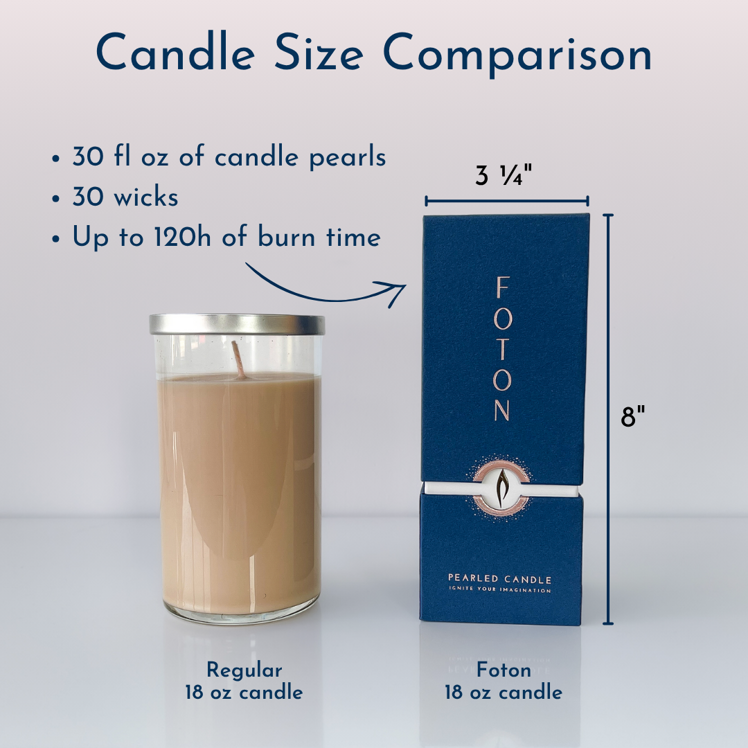 The Original + Samples Starter Bundle