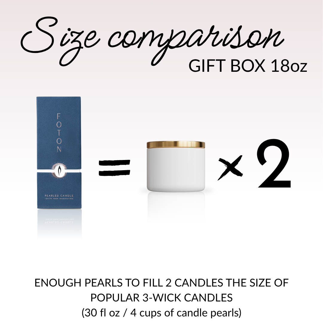 The Original + Samples Starter Bundle