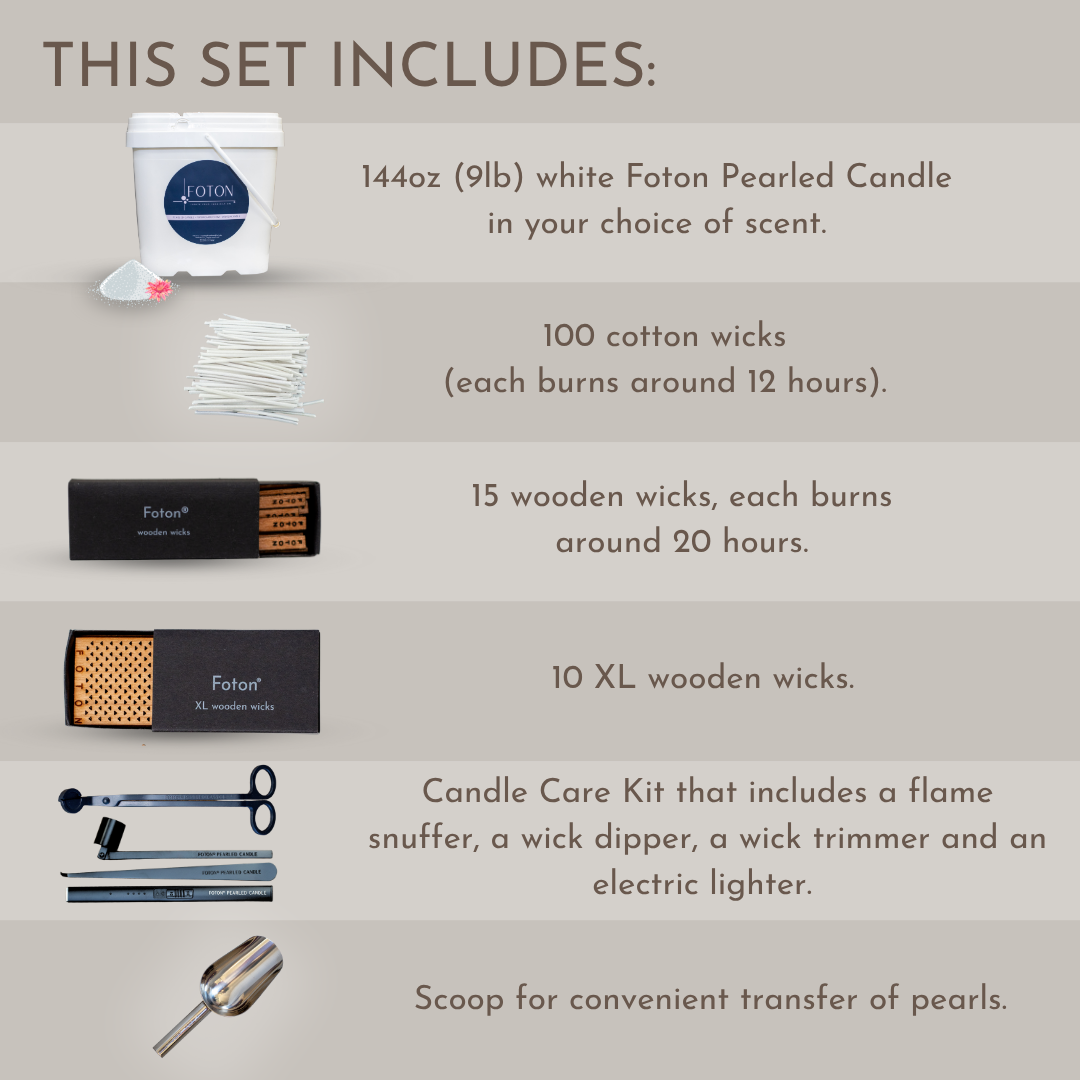 Pro Decorator Kit - Scented White