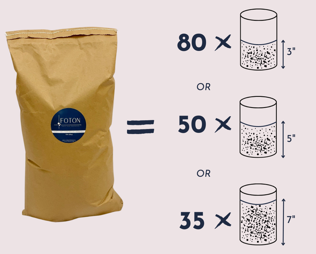 Bulk_Bag_Equals.png