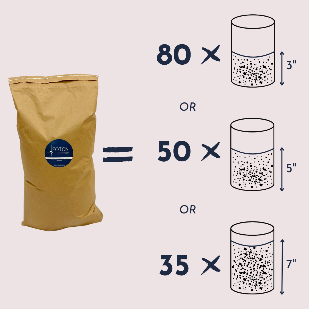Foton Bulk Bag & Wicks