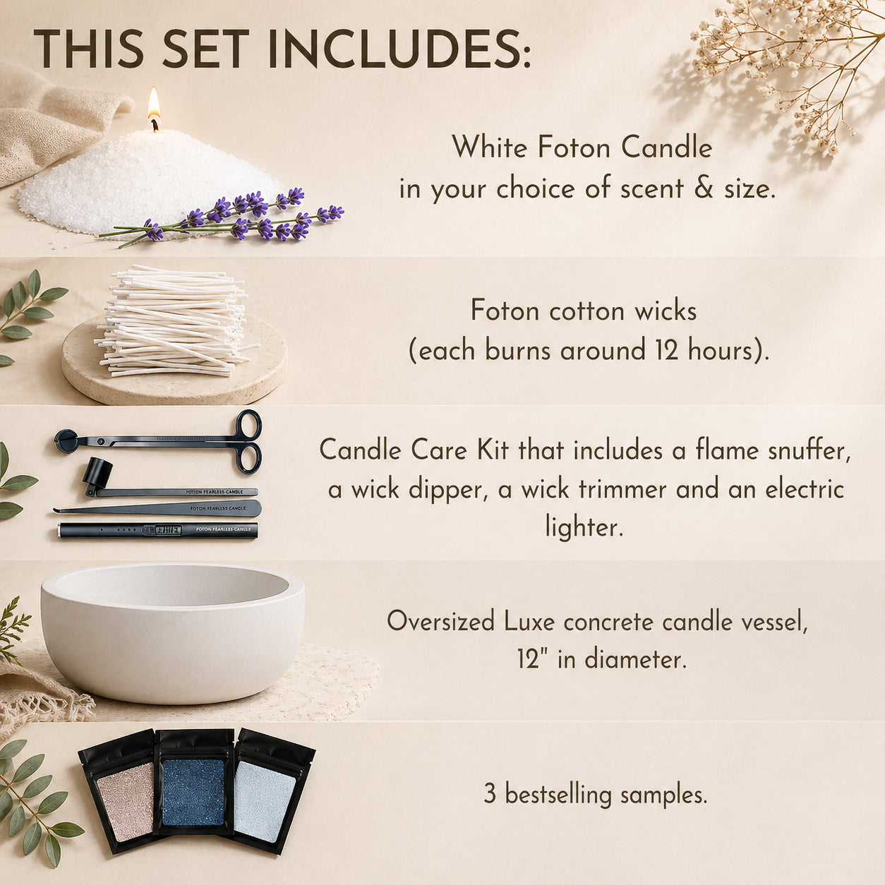 Promotional graphic titled “This Set Includes” showing a candle kit with a white Foton candle (scent and size of choice), cotton wicks with 12-hour burn time, a candle care kit with snuffer, dipper, trimmer, and electric lighter, a 12-inch oversized Luxe concrete vessel, and three sample packs, arranged on a neutral background.