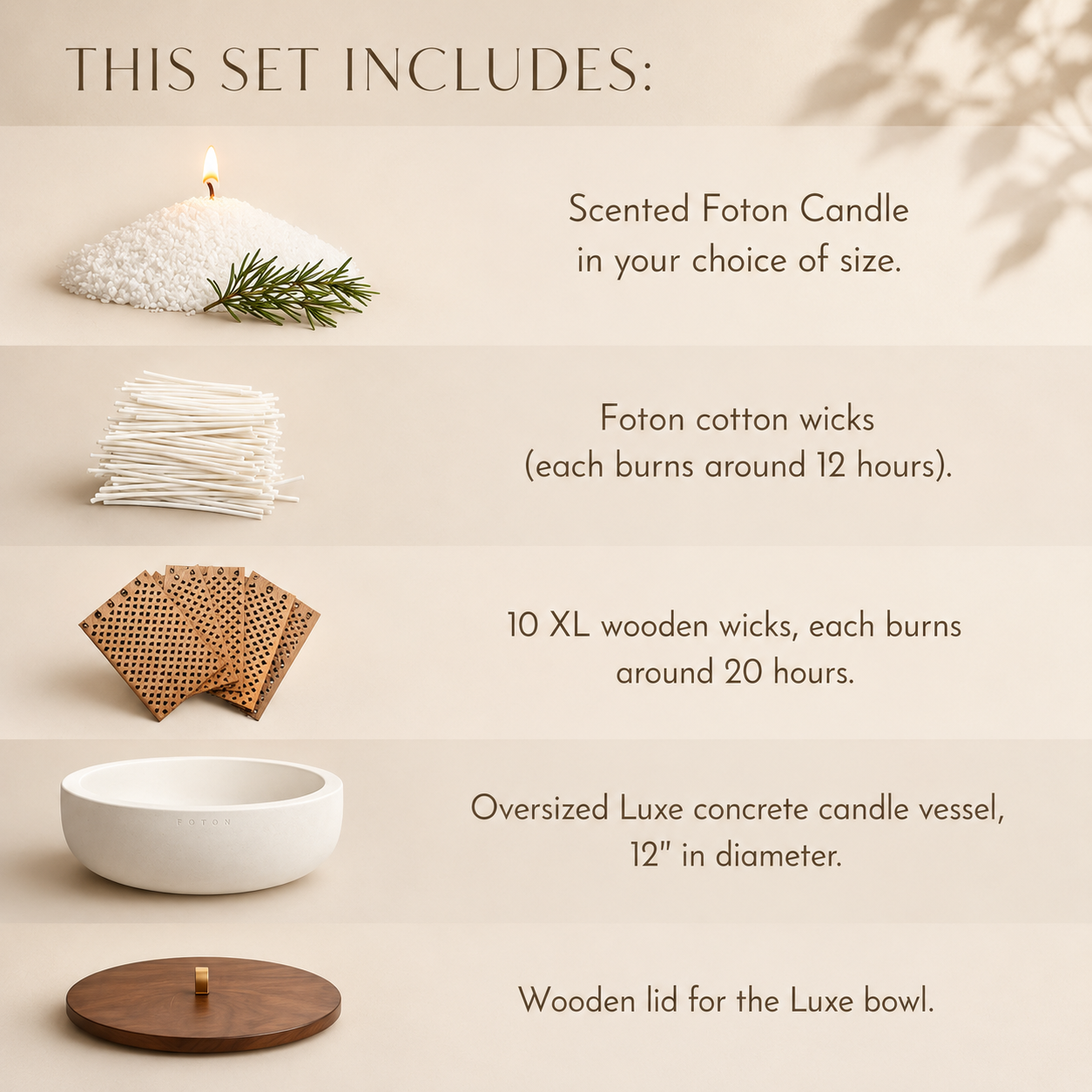 Informational graphic titled “This Set Includes” featuring an oversized scented Foton candle set with pearled candle wax in a chosen size, cotton wicks with approximately 12-hour burn time, 10 XL wooden wicks with approximately 20-hour burn time, a 12-inch oversized luxe concrete candle vessel, and a matching wooden lid.