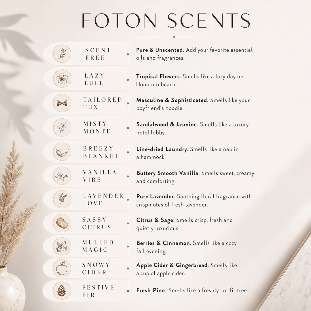 Scentnt Foton Scent Samples