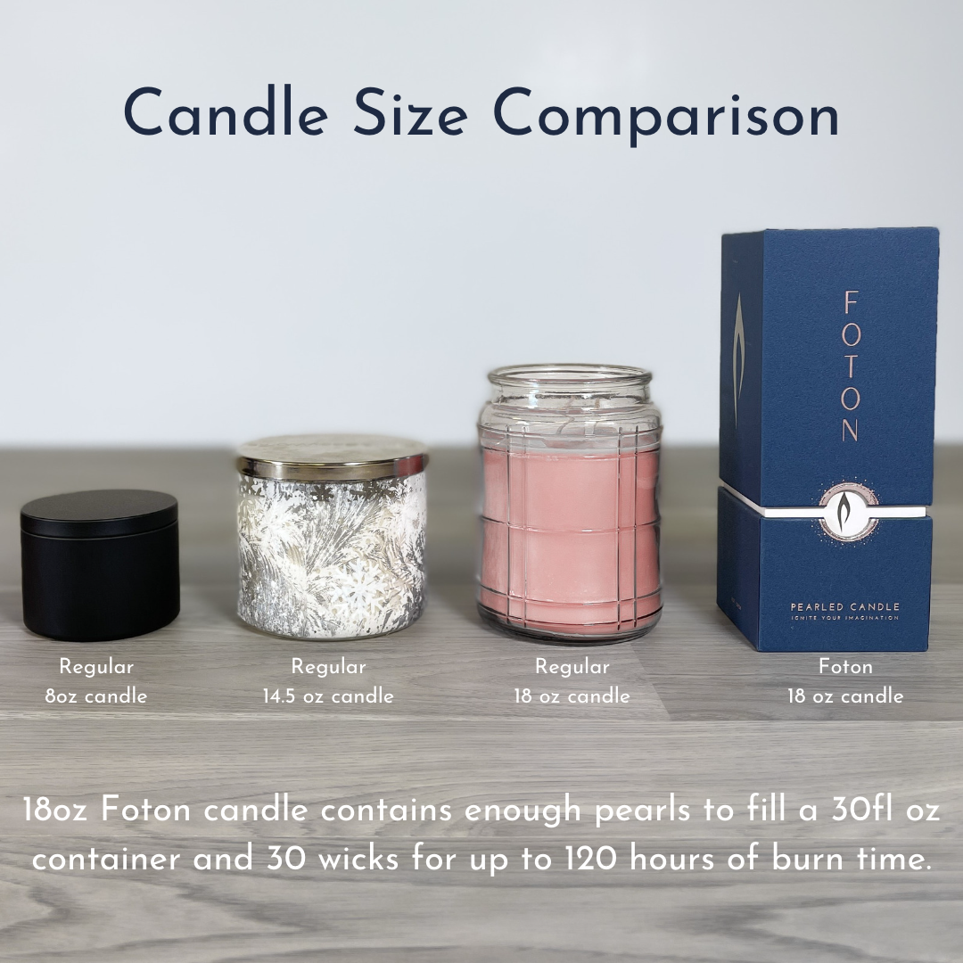  Foton Pearled Candle 9lb - Bulk Snowy Cider Scented Non Toxic  Luxury Long Lasting Powder Candles - Refillable Candle Sand with 100 Wicks  for Candle Making : Home & Kitchen