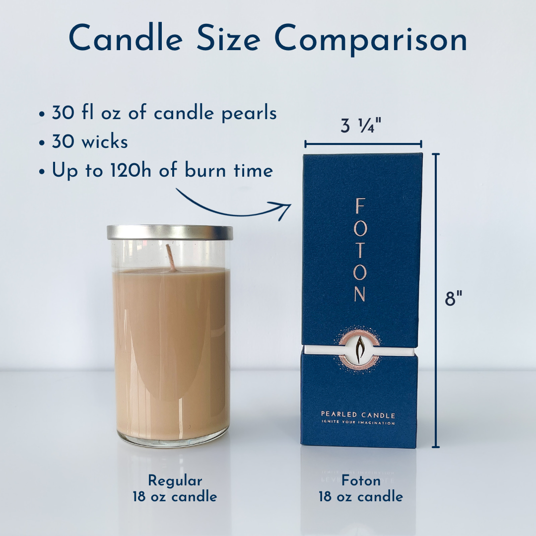 Foton Pearled Candle 9lb - Bulk Mellow Mocha Coffee Scented Non Toxic  Luxury Long Lasting Powder Candles - Refillable Candle Sand with 100 Wicks  for