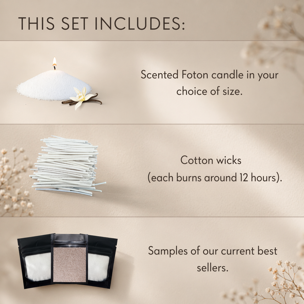 Informational graphic titled “This Set Includes:” showing three items. Top section features a small mound of white pearled wax with a lit wick and vanilla flower, labeled “Scented Foton candle in your choice of size.” Middle section shows a stack of white cotton wicks with text noting each burns around 12 hours. Bottom section displays three sample pouches of wax labeled “Samples of our current best sellers.”