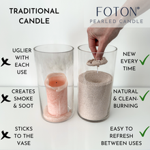 Load image into Gallery viewer, Foton® XL Kit and Vase Set - Unscented Colored
