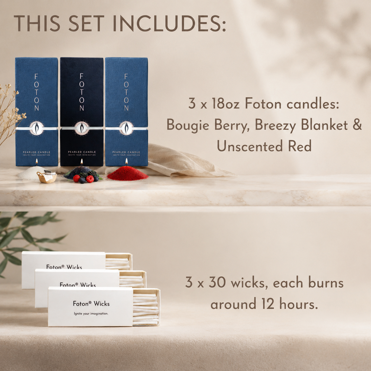 Informational graphic titled “This Set Includes” featuring a USA-themed Foton candle bundle with three 18oz candles in Bougie Berry, Breezy Blanket, and Unscented Red scents, along with three packs of 30 cotton wicks that each burn for approximately 12 hours.